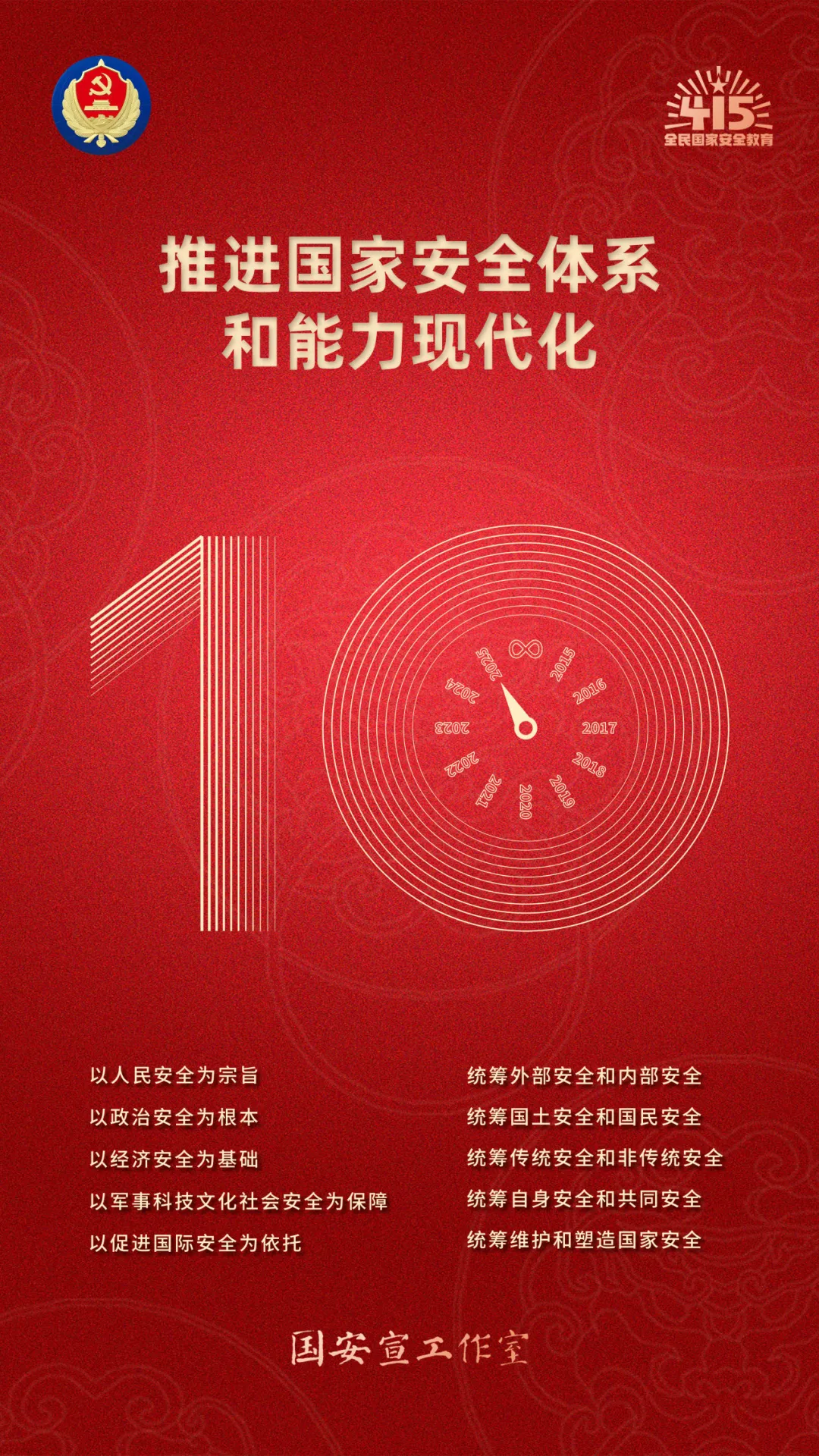 国家安全海报4.png 国家安全海报4.png
