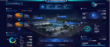 888线路检测中心