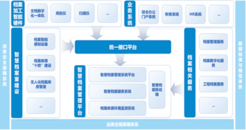 888线路检测中心