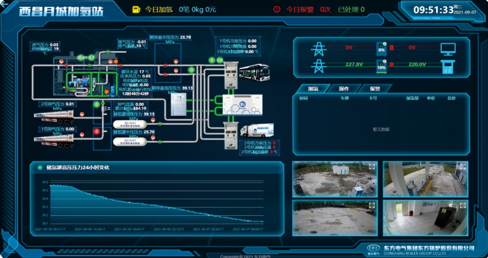 888线路检测中心