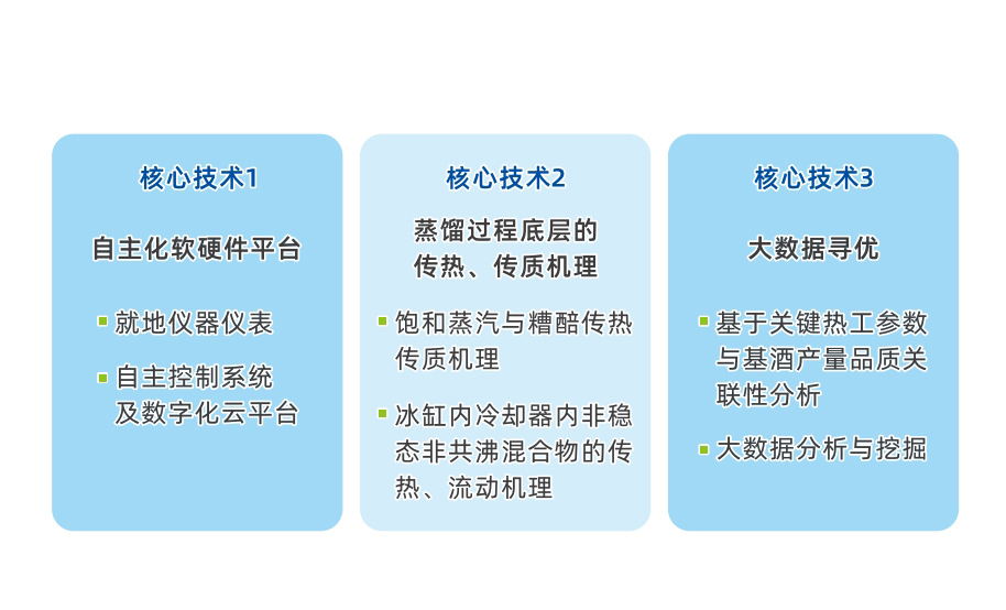 888线路检测中心