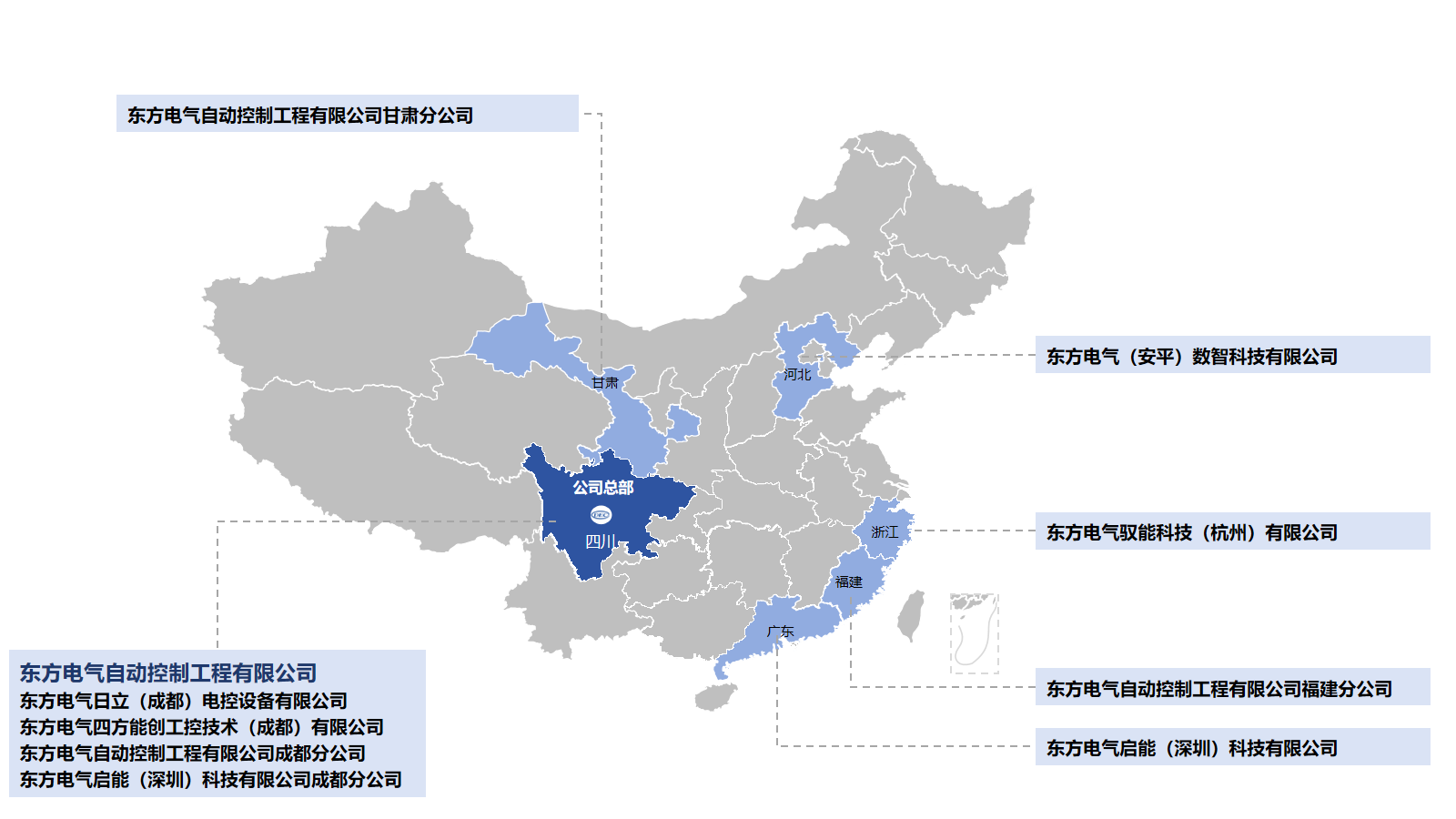 888线路检测中心