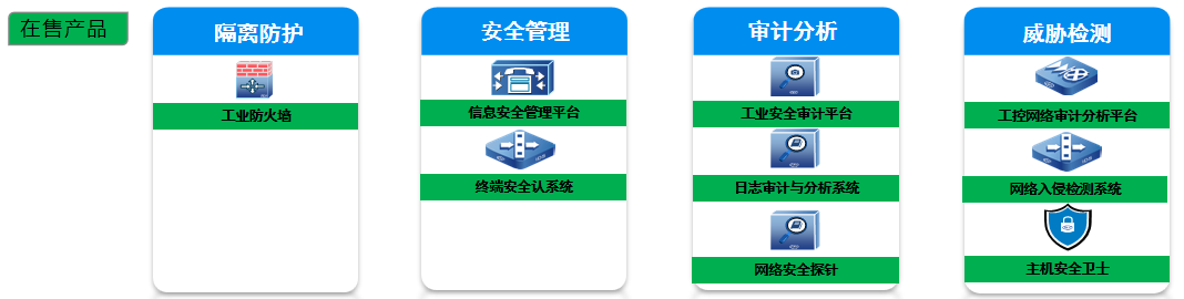 888线路检测中心