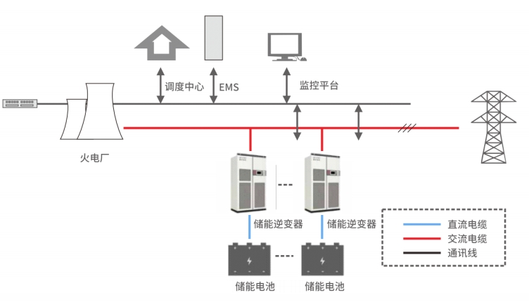 888线路检测中心