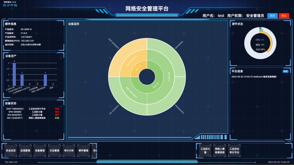 888线路检测中心
