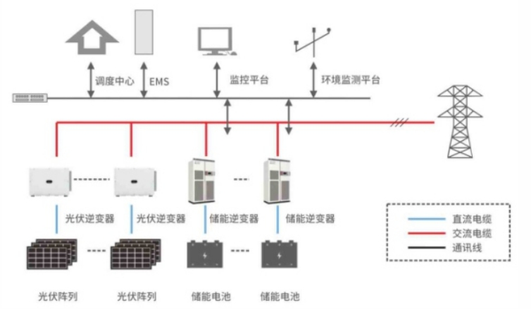 888线路检测中心