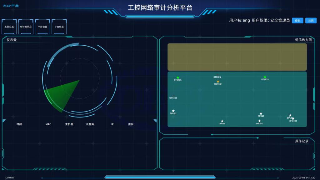 888线路检测中心