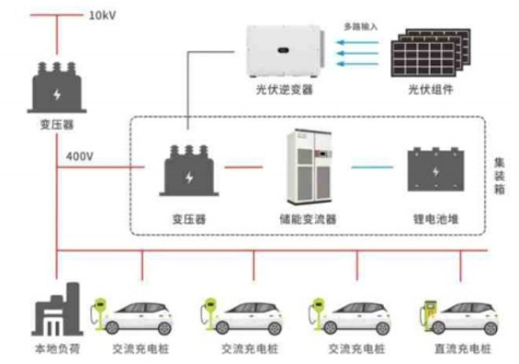 888线路检测中心