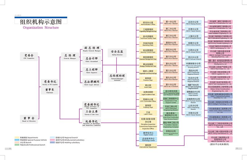 888线路检测中心